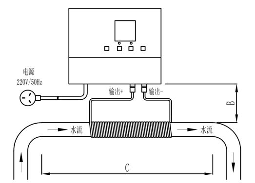 長(zhǎng)沙潤洲環(huán)保設(shè)備有限公司,水處理設(shè)備生產(chǎn)廠家,過濾器,一體化污水設(shè)備,湖南廢水處理